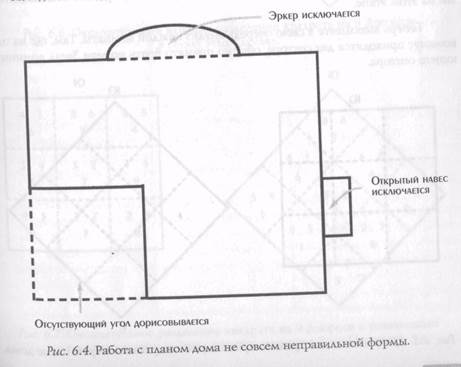 Метод нарезания пирога на 8 секторов - student2.ru