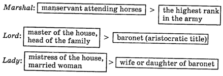 Narrowing (or Specialization) of Meaning - student2.ru