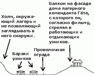 Показания в литературе и СМИ - student2.ru