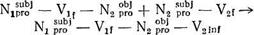 Simple sentence: constituent structure - student2.ru