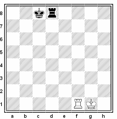 Статья 2: Начальная позиция фигур на шахматной доске - student2.ru