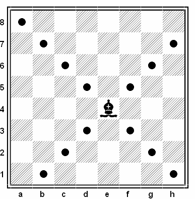 Статья 2: Начальная позиция фигур на шахматной доске - student2.ru