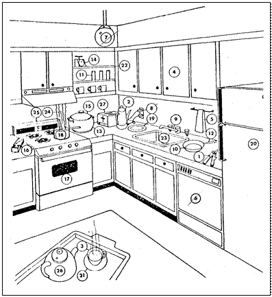 The least desirable: a flat in a block of flats (AmE. An apartment complex) - student2.ru