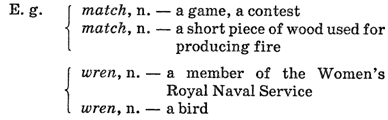 V. Analyse the process of development of new meanings in the italicized words in the examples given below. - student2.ru