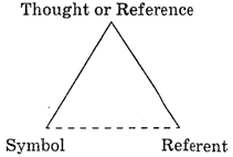 VIII. Find shortenings in the jokes and extracts given below and specify the method of their formation. - student2.ru