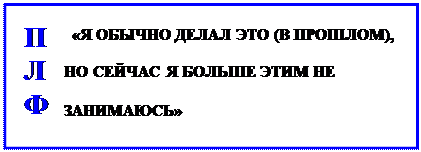 We would shirk school in our childhood. - student2.ru