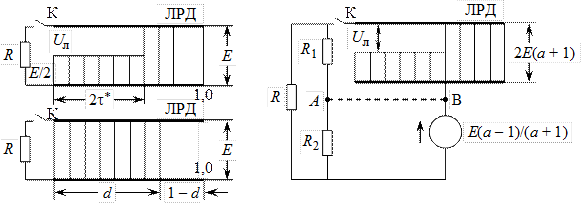 Длинная линия с распределенным диодом - student2.ru