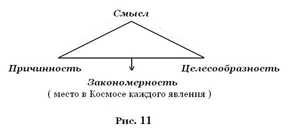 глава 2 первичная энергия, жизнь - student2.ru