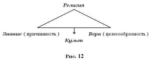 глава 2 первичная энергия, жизнь - student2.ru