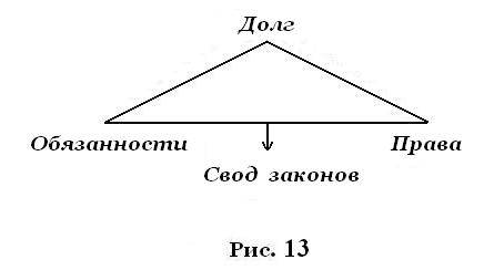 глава 2 первичная энергия, жизнь - student2.ru