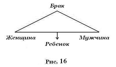 глава 2 первичная энергия, жизнь - student2.ru