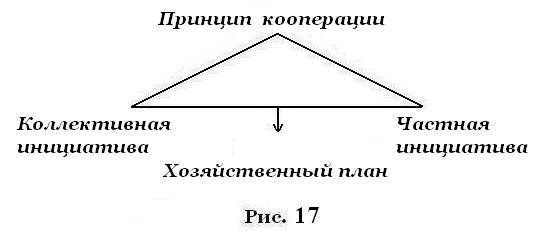 глава 2 первичная энергия, жизнь - student2.ru