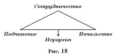 глава 2 первичная энергия, жизнь - student2.ru