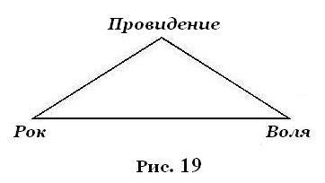 глава 2 первичная энергия, жизнь - student2.ru