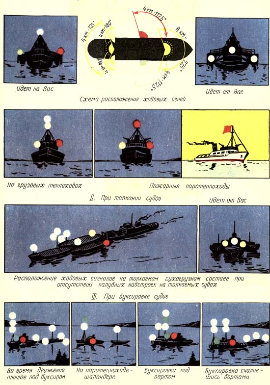 III . Условные знаки для морских карт - student2.ru