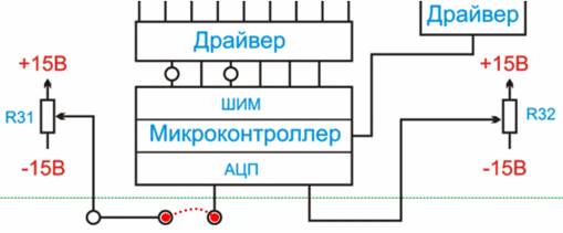 Исследование естественной характеристики АД КЗ - student2.ru