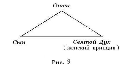 глава 2 первичная энергия, жизнь - student2.ru