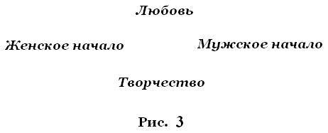 глава 2 первичная энергия, жизнь - student2.ru