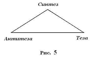 глава 2 первичная энергия, жизнь - student2.ru