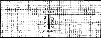 краткая история годзю-рю каратэ - student2.ru