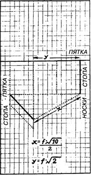 краткая история годзю-рю каратэ - student2.ru