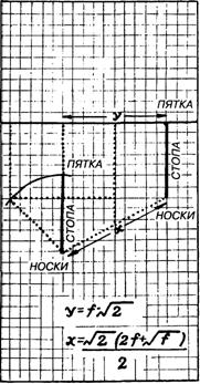 краткая история годзю-рю каратэ - student2.ru