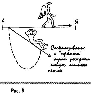 Крест Постулатов. Мутабельный слой - student2.ru