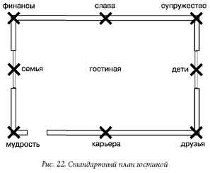 Куда открывается входная дверь - student2.ru