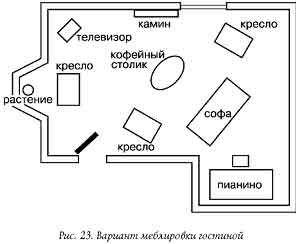 Куда открывается входная дверь - student2.ru