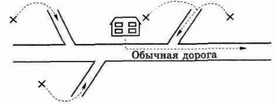 метод двух шагов (перехода по камням) - student2.ru