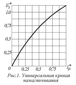 Методические указания к заданию 1 - student2.ru