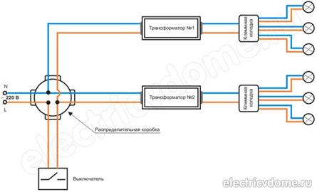 Основные законы светотехники. - student2.ru