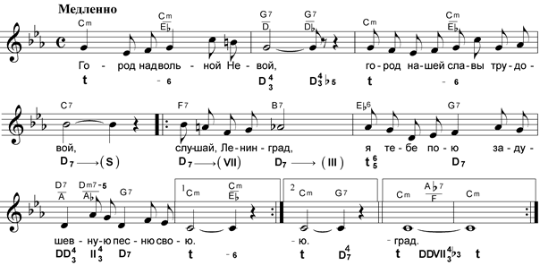 ой, туманы мои, растуманы - student2.ru