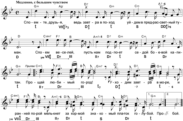 ой, туманы мои, растуманы - student2.ru