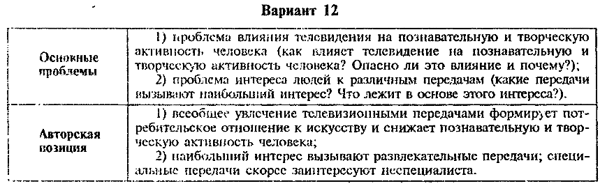 По Е. Брусковой. У Галины Улановой была вселенская слава. - student2.ru