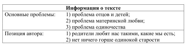 По К. Г. Паустовскому. Катерина Ивановна никогда ни на что не жаловалась - student2.ru