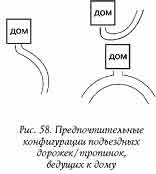 Подъездные дорожки и садовые тропинки - student2.ru