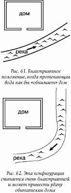 Подъездные дорожки и садовые тропинки - student2.ru