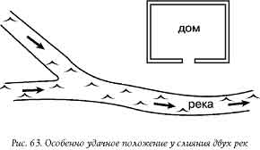 Подъездные дорожки и садовые тропинки - student2.ru