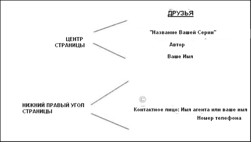 Подготовительный Шаг 6: Начиная с Конца - student2.ru