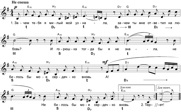 помню, я еще молодушкой была - student2.ru