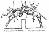 Поведение всадника в момент прыжка - student2.ru