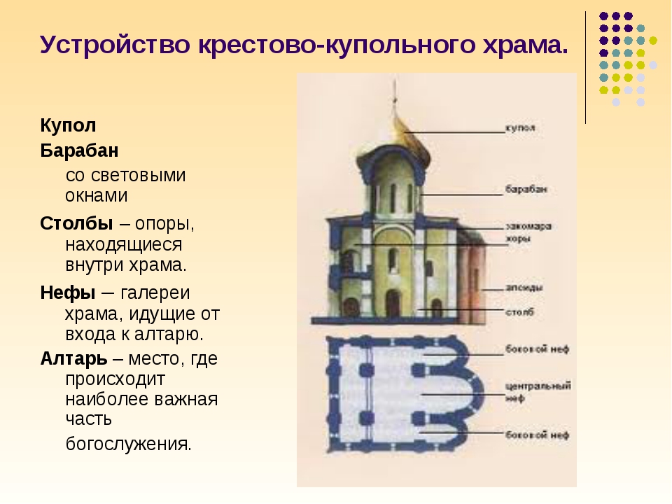 Развитие ИЗОискусства древнеславянских племен. - student2.ru