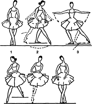 Rond de jambe en l'air saute - student2.ru