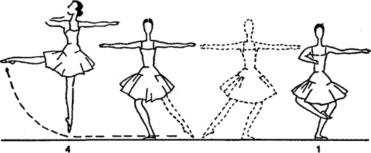 Rond de jambe en l'air saute - student2.ru