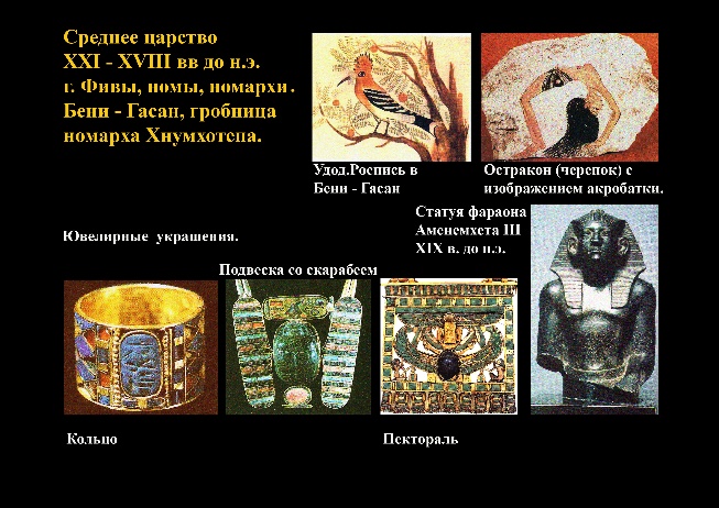 Среднее царство (21-18 вв.до н.э.) - student2.ru