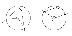 свойства углов, связанных с окружностью - student2.ru
