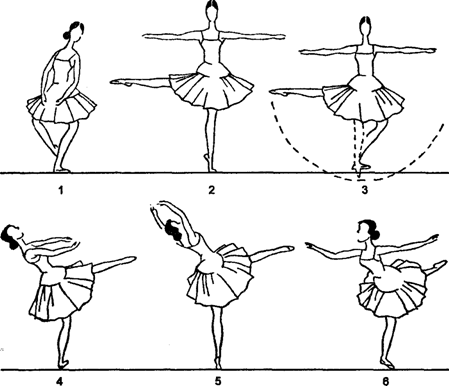 Tour с v позиции с глубокого plie - student2.ru