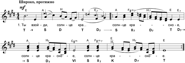 ты взойди, солнце красное - student2.ru