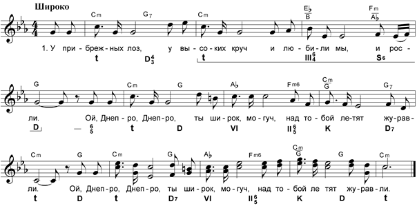 ты взойди, солнце красное - student2.ru